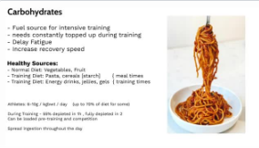 Eat to Compete (ii)