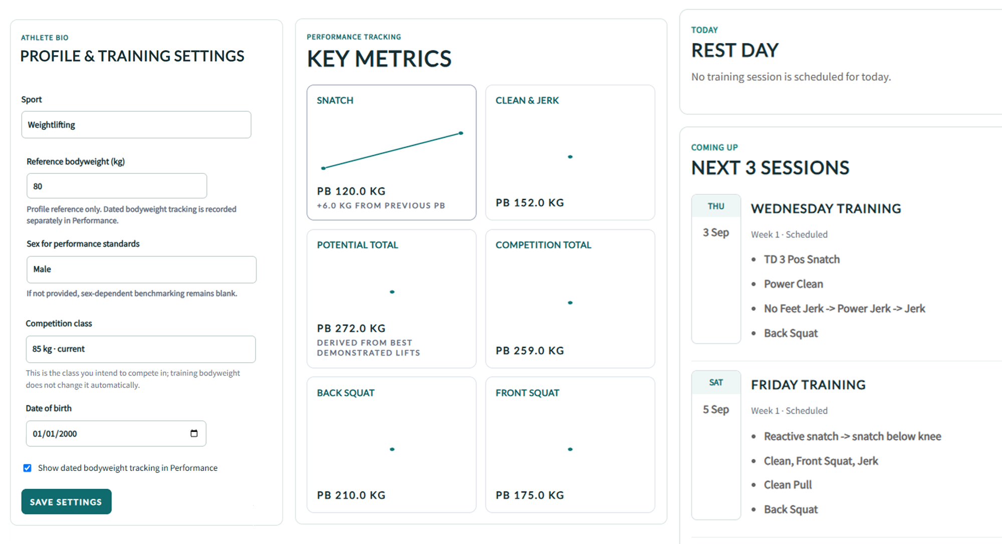 Weightlifting Online athlete profile dashboard